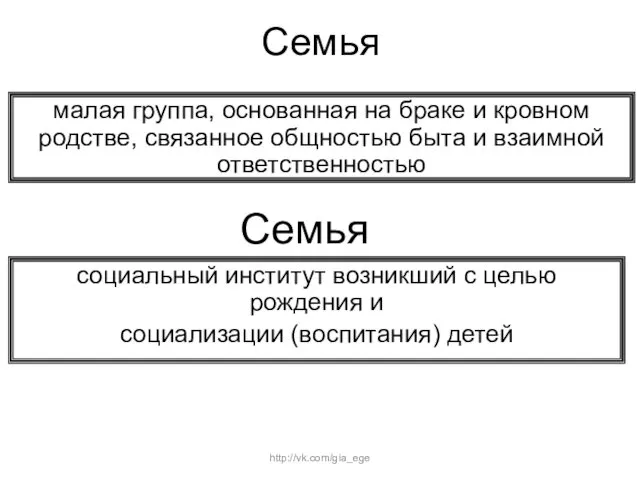 Семья социальный институт возникший с целью рождения и социализации (воспитания)