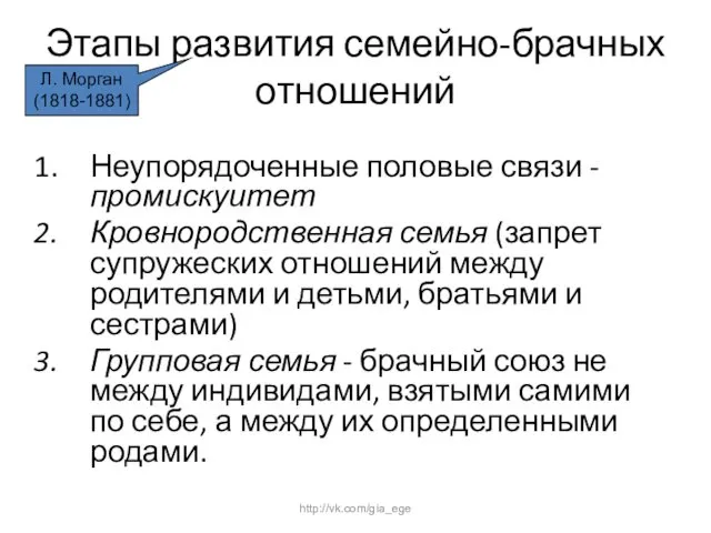 Этапы развития семейно-брачных отношений Неупорядоченные половые связи - промискуитет Кровнородственная