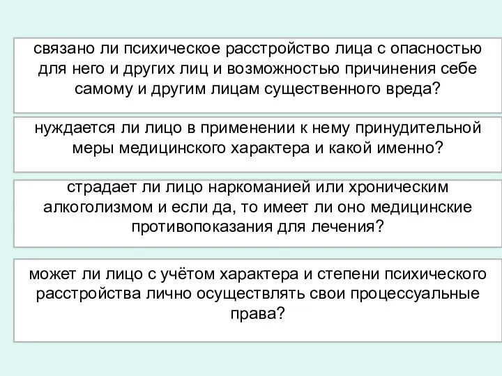 связано ли психическое расстройство лица с опасностью для него и