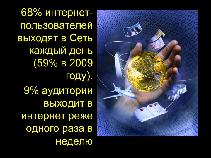 68% интернет-пользователей выходят в Сеть каждый день (59% в 2009