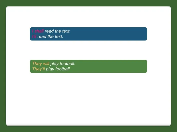 I shall read the text. I’ll read the text. They will play football. They’ll play football