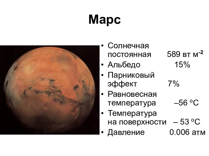 Марс Солнечная постоянная 589 вт м-2 Альбедо 15% Парниковый эффект