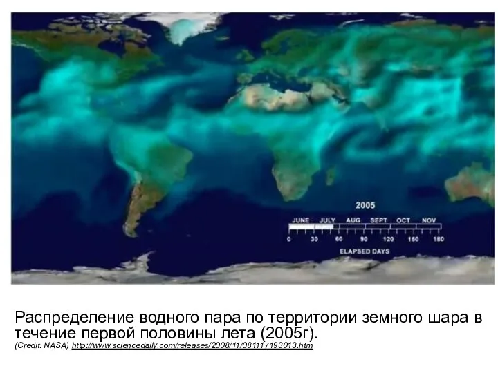 Распределение водного пара по территории земного шара в течение первой половины лета (2005г). (Credit: NASA) http://www.sciencedaily.com/releases/2008/11/081117193013.htm