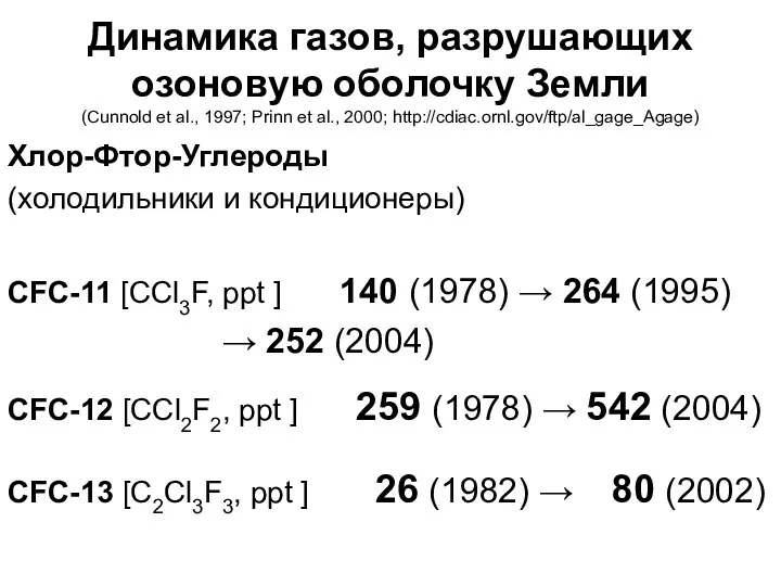 Динамика газов, разрушающих озоновую оболочку Земли (Cunnold et al., 1997;