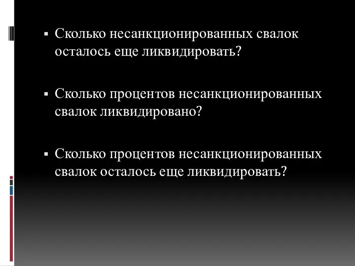 Сколько несанкционированных свалок осталось еще ликвидировать? Сколько процентов несанкционированных свалок