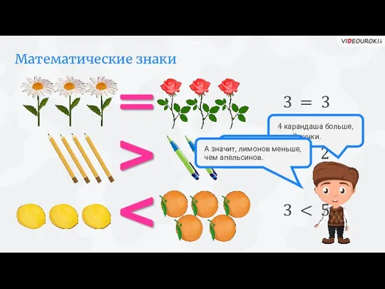 Математические знаки = 3 3 = > 2 4 >