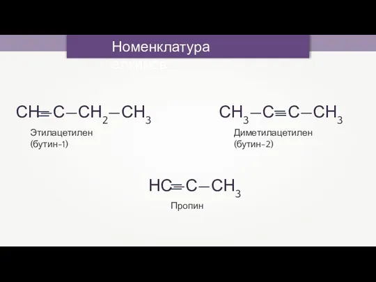 Номенклатура алкинов Этилацетилен (бутин-1) Диметилацетилен (бутин-2) Пропин
