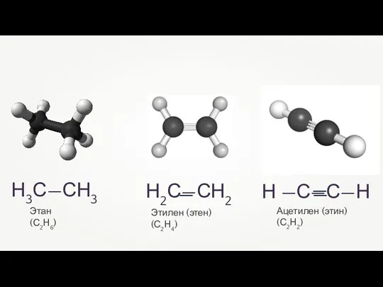 Ацетилен (этин) (С2Н2) Н3С—СН3 Этилен (этен) (С2Н4) Этан (С2Н6)