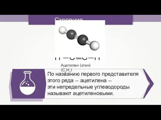 По названию первого представителя этого ряда — ацетилена — эти