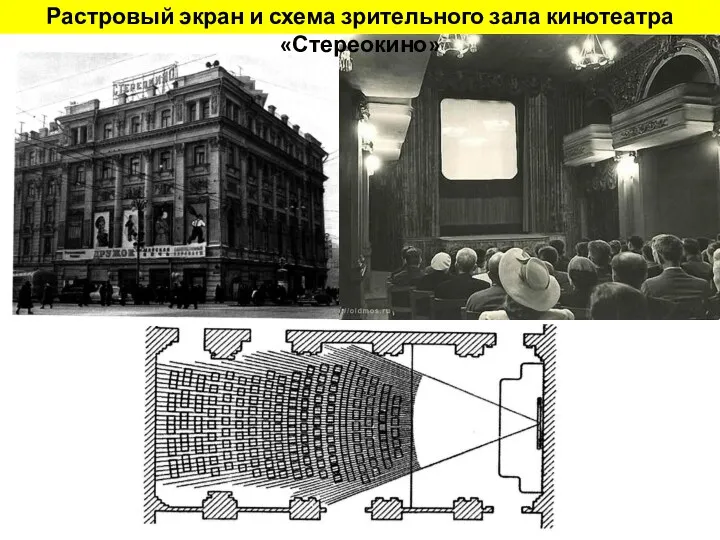 Растровый экран и схема зрительного зала кинотеатра «Стереокино»
