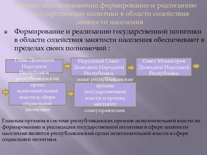 Органы, обеспечивающие формирование и реализацию государственной политики в области содействия