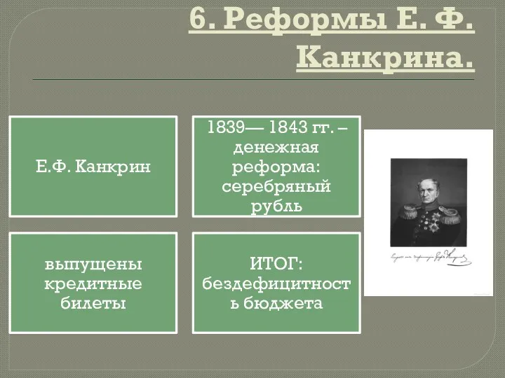 6. Реформы Е. Ф. Канкрина.