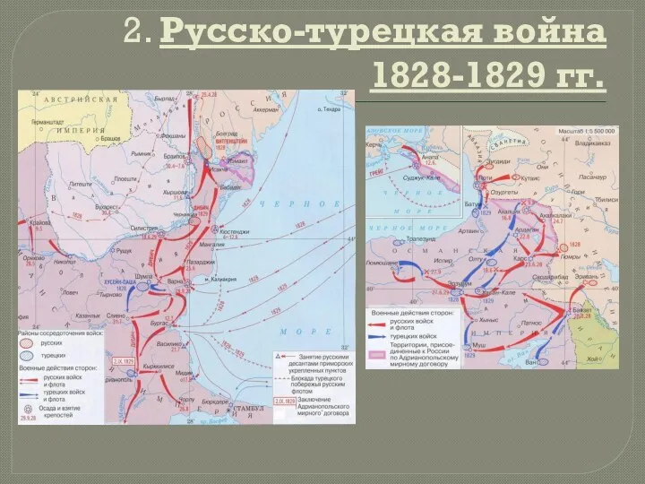 2. Русско-турецкая война 1828-1829 гг.