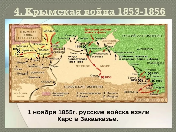 4. Крымская война 1853-1856