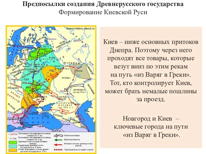 Предпосылки создания Древнерусского государства Формирование Киевской Руси Киев – ниже