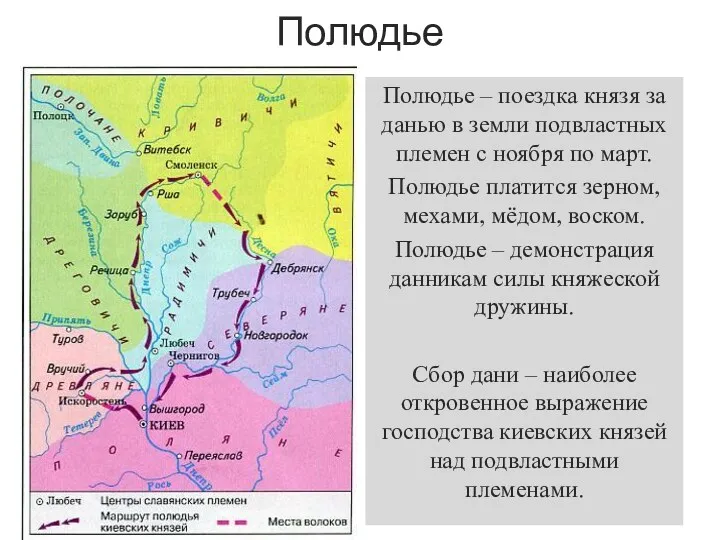 Полюдье Полюдье – поездка князя за данью в земли подвластных