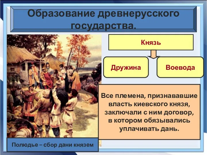 Образование древнерусского государства. Князь Дружина Воевода Все племена, признававшие власть