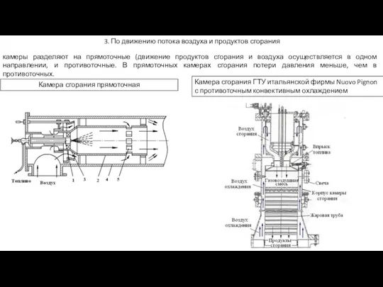 3. По движению потока воздуха и продуктов сгорания камеры разделяют