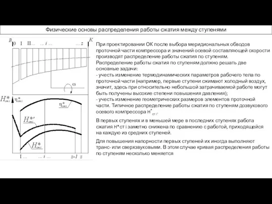 Физические основы распределения работы сжатия между ступенями При проектировании ОК