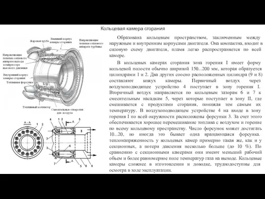 Кольцевая камера сгорания Образована кольцевым пространством, заключенным между наружным и