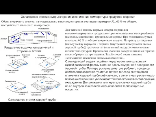 Охлаждение стенки камеры сгорания и понижение температуры продуктов сгорания Объем