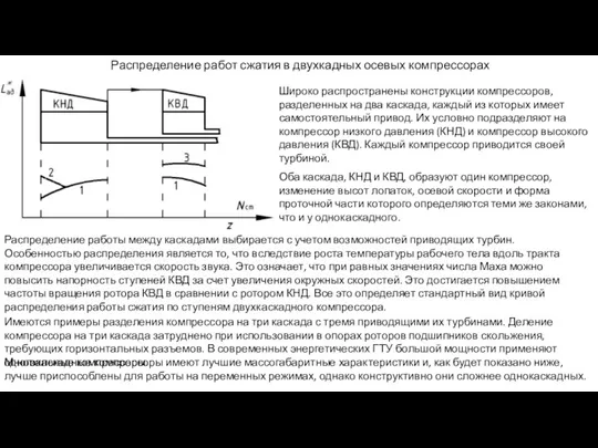 Распределение работ сжатия в двухкадных осевых компрессорах Широко распространены конструкции