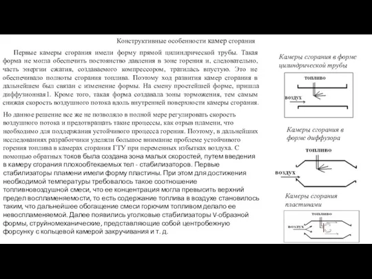 Первые камеры сгорания имели форму прямой цилиндрической трубы. Такая форма