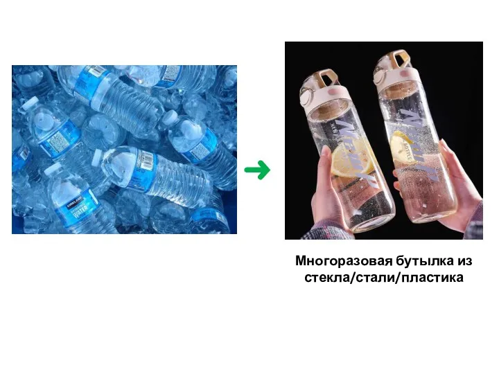 ➜ Многоразовая бутылка из стекла/стали/пластика