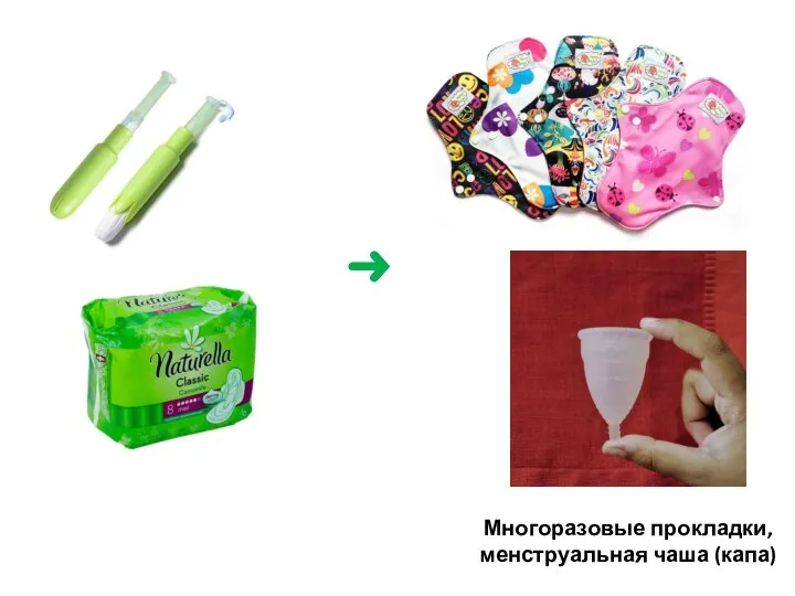 ➜ Многоразовые прокладки, менструальная чаша (капа)