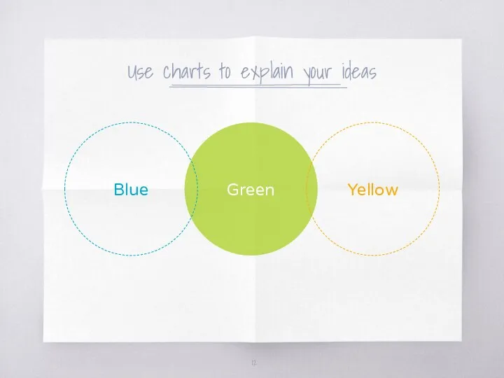 Green Use charts to explain your ideas Blue Yellow