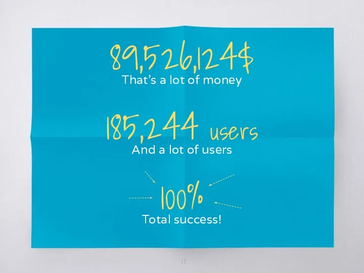 89,526,124$ That’s a lot of money 100% Total success! 185,244 users And a lot of users