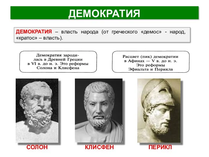 ДЕМОКРАТИЯ ДЕМОКРАТИЯ – власть народа (от греческого «демос» - народ, «кратос» – власть). СОЛОН КЛИСФЕН ПЕРИКЛ