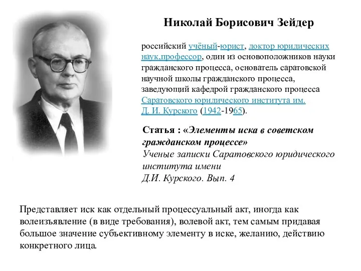 Николай Борисович Зейдер российский учёный-юрист, доктор юридических наук,профессор, один из основоположников науки гражданского