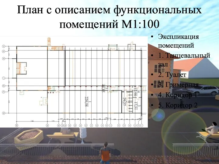 План с описанием функциональных помещений М1:100 Экспликация помещений 1. Танцевальный зал 2. Туалет