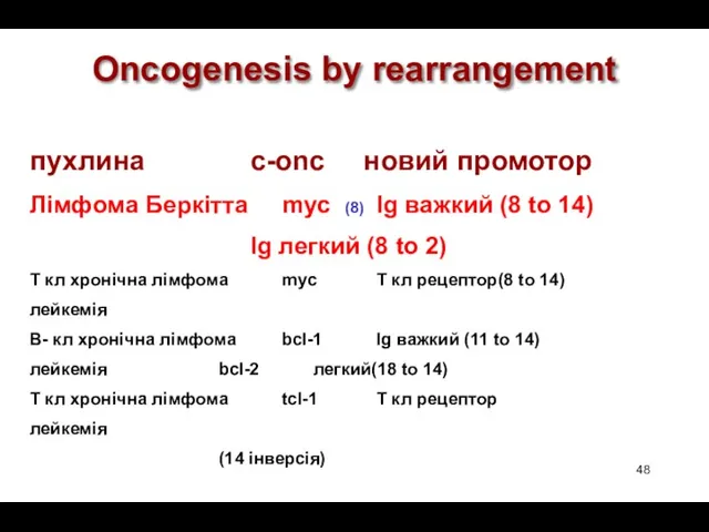 Oncogenesis by rearrangement пухлина c-onc новий промотор Лімфома Беркітта myc (8) Ig важкий