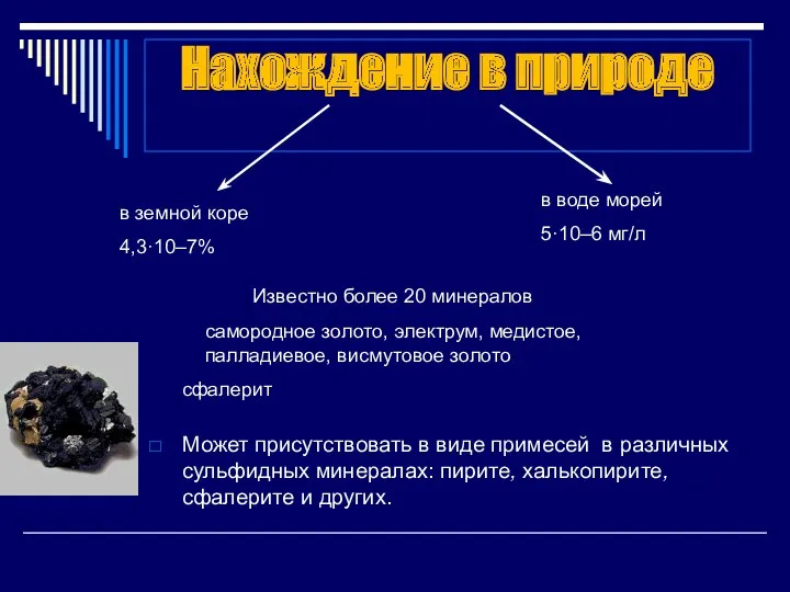 Нахождение в природе Может присутствовать в виде примесей в различных