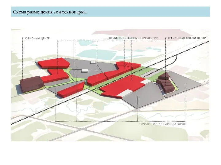 Схема размещения зон технопарка.