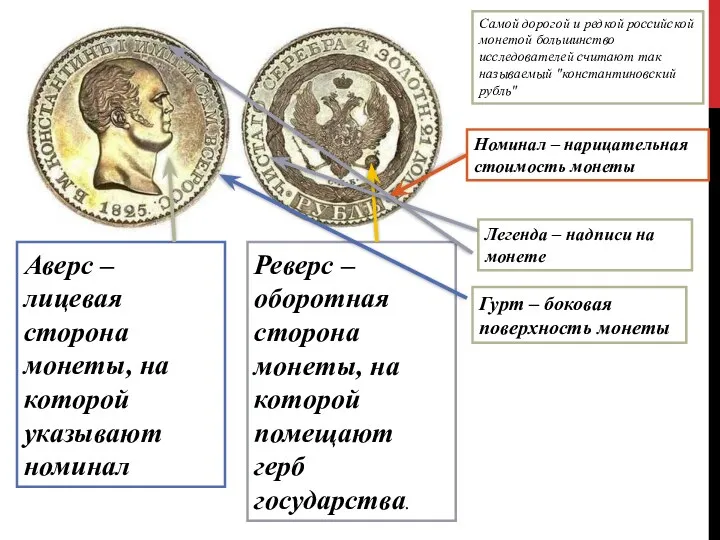 Самой дорогой и редкой российской монетой большинство исследователей считают так