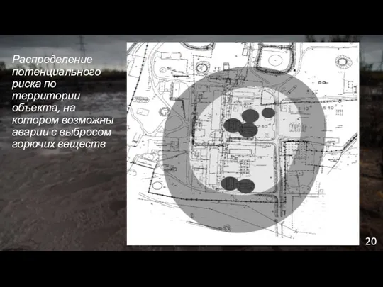 Распределение потенциального риска по территории объекта, на котором возможны аварии с выбросом горючих веществ