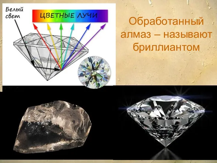 Обработанный алмаз – называют бриллиантом