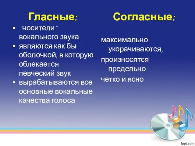 Гласные: "носители" вокального звука являются как бы оболочкой, в которую