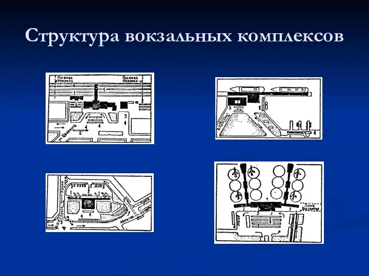 Структура вокзальных комплексов