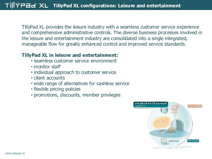 TillyPad XL configurations: Leisure and entertainment TillyPad XL provides the leisure industry with