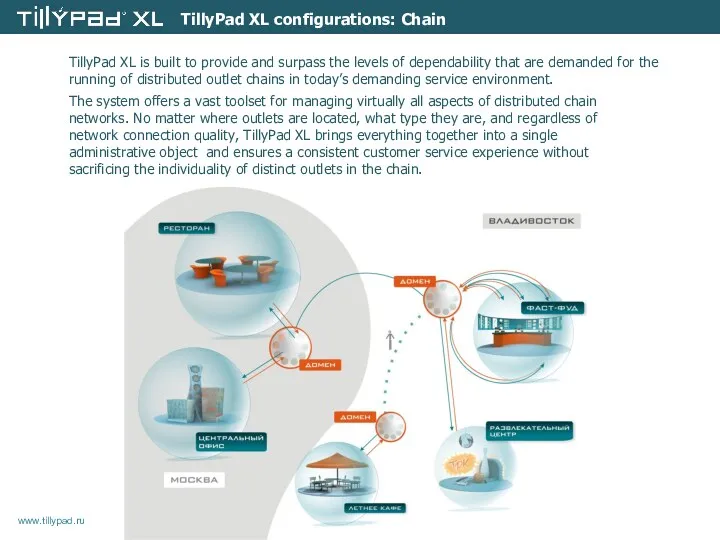 TillyPad XL configurations: Chain TillyPad XL is built to provide and surpass the