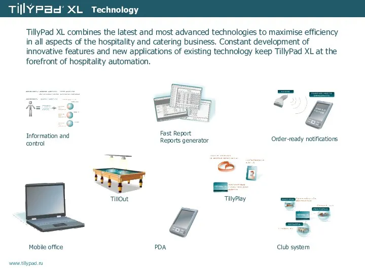 Technology Information and control www.tillypad.ru Fast Report Reports generator Mobile