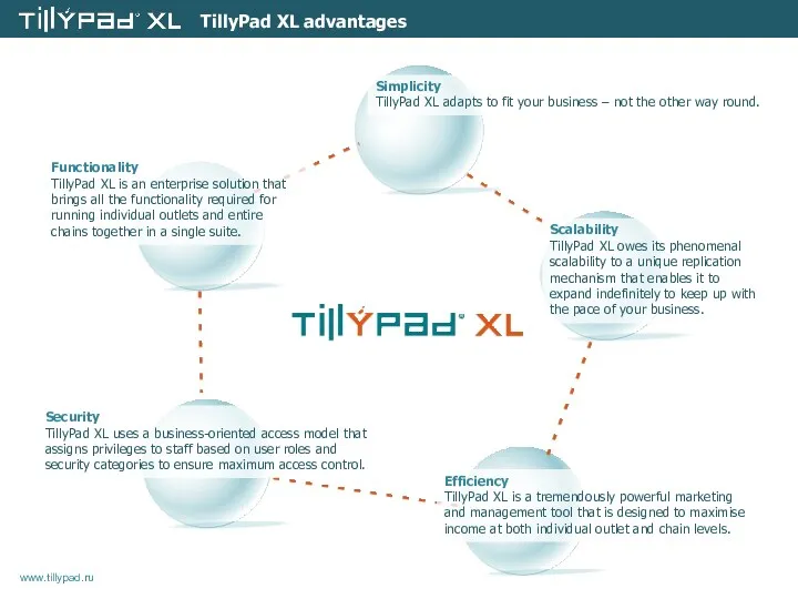 www.tillypad.ru TillyPad XL advantages Functionality TillyPad XL is an enterprise solution that brings