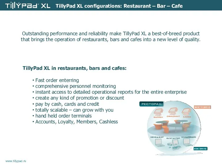 TillyPad XL configurations: Restaurant – Bar – Cafe Outstanding performance and reliability make