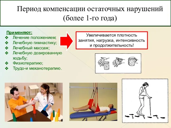 Период компенсации остаточных нарушений (более 1-го года) Применяют: Лечение положением; Лечебную гимнастику; Лечебный