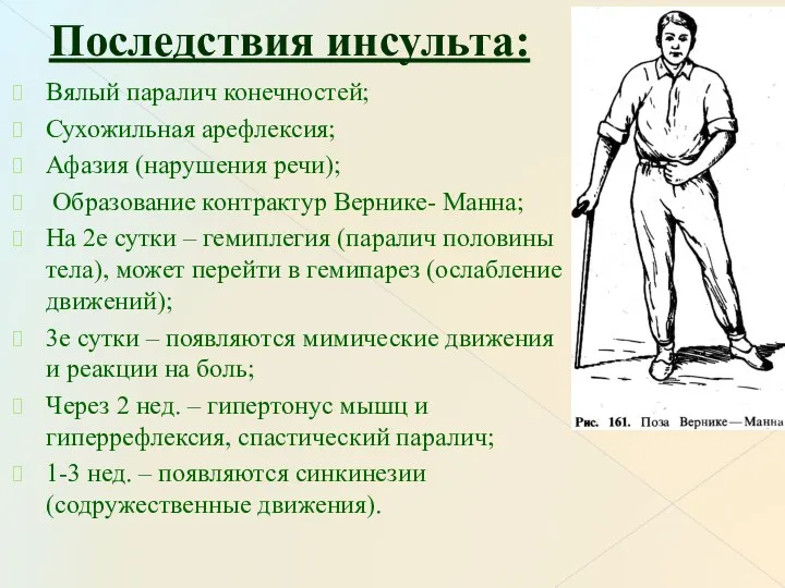 Последствия инсульта: Вялый паралич конечностей; Сухожильная арефлексия; Афазия (нарушения речи); Образование контрактур Вернике-