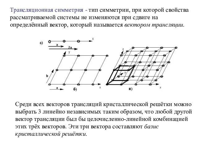 Трансляционная симметрия - тип симметрии, при которой свойства рассматриваемой системы